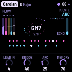 The Arc page: Lead in, Bridge, Arc, Memory